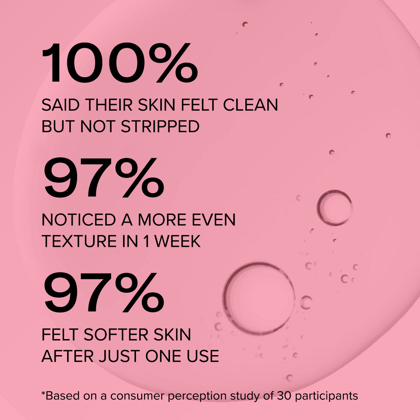 Reset - Gentle Daily Cleanser